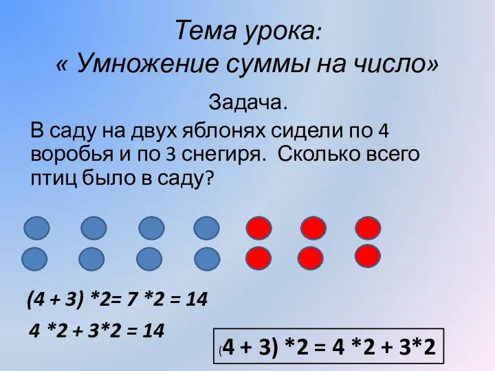 Тема урока: « Умножение суммы на число» Задача. В саду