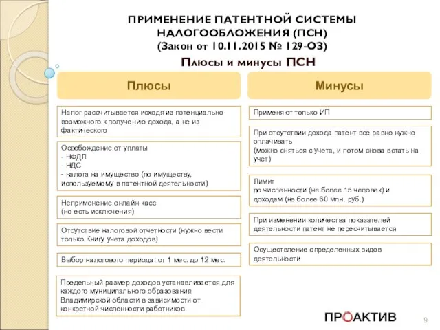 ПРИМЕНЕНИЕ ПАТЕНТНОЙ СИСТЕМЫ НАЛОГООБЛОЖЕНИЯ (ПСН) (Закон от 10.11.2015 № 129-ОЗ)