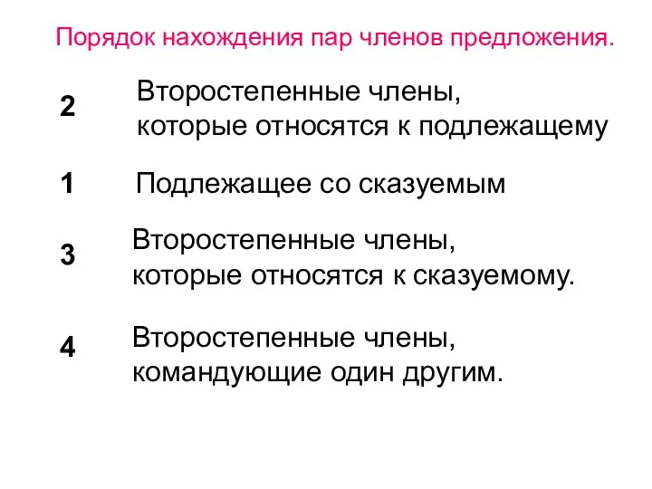 Порядок нахождения пар членов предложения. Подлежащее со сказуемым Второстепенные члены,