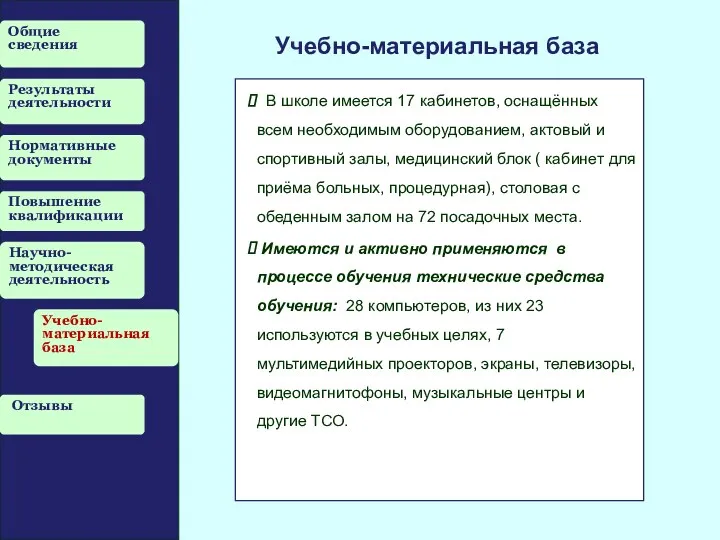 Общие сведения Результаты деятельности Нормативные документы Повышение квалификации Научно-методическая деятельность