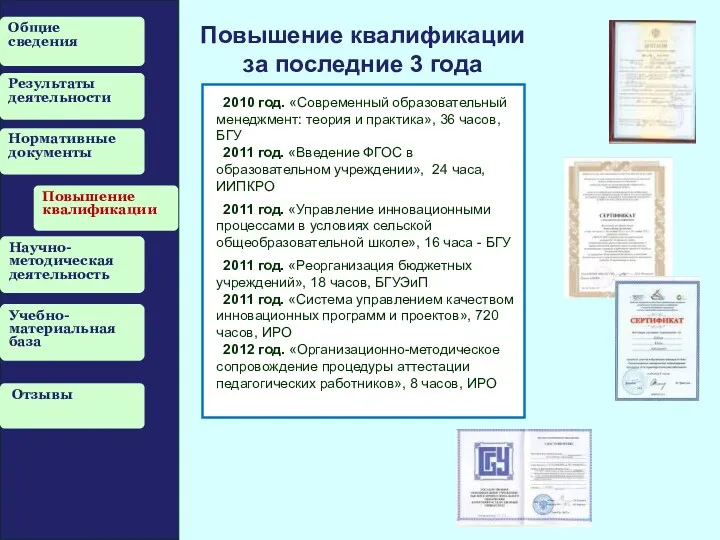 Общие сведения Результаты деятельности Нормативные документы Повышение квалификации Научно-методическая деятельность