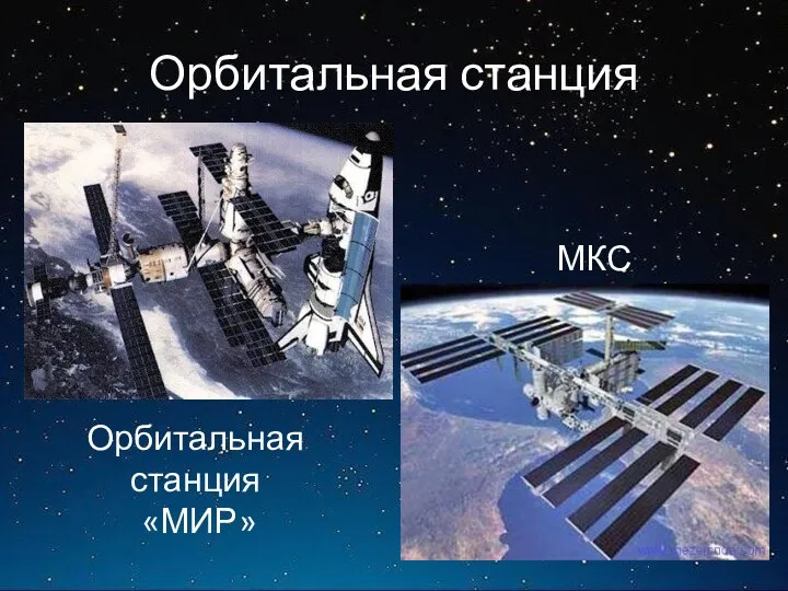 Орбитальная станция Орбитальная станция «МИР» МКС