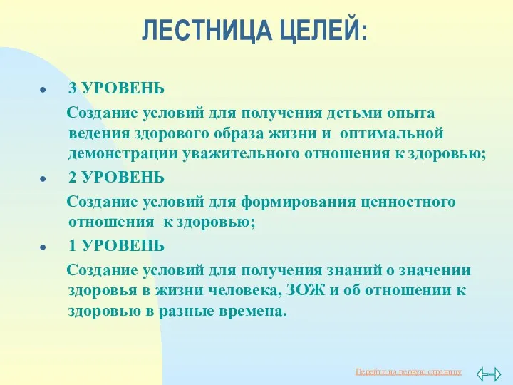 ЛЕСТНИЦА ЦЕЛЕЙ: 3 УРОВЕНЬ Создание условий для получения детьми опыта ведения здорового образа