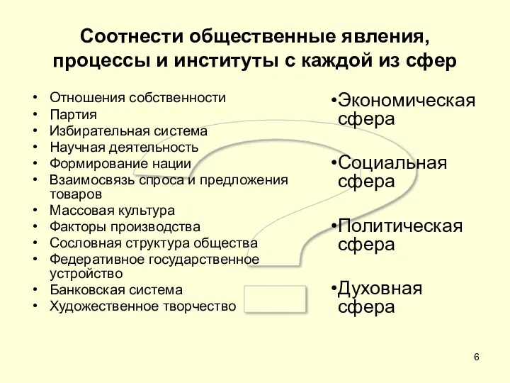 ? Соотнести общественные явления, процессы и институты с каждой из