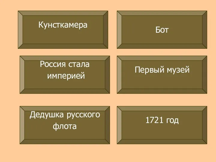 Кунсткамера Бот 1721 год Дедушка русского флота Первый музей Россия стала империей