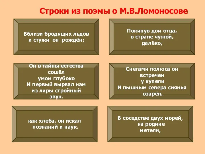 Вблизи бродящих льдов и стужи он рождён; Покинув дом отца, в стране чужой,