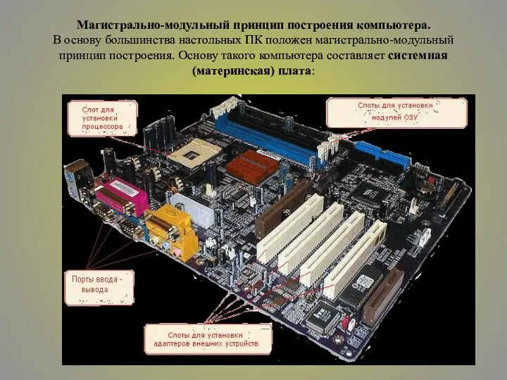 Магистрально-модульный принцип построения компьютера. В основу большинства настольных ПК положен