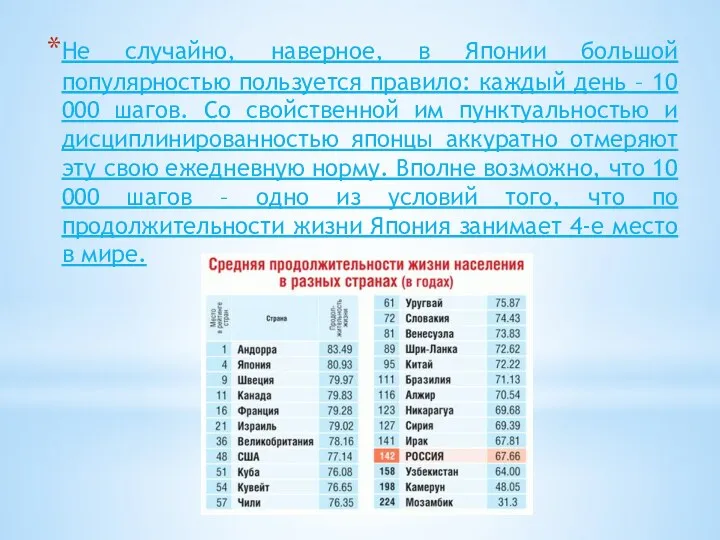 Не случайно, наверное, в Японии большой популярностью пользуется правило: каждый