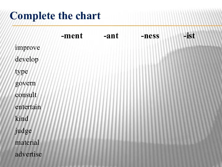 Complete the chart