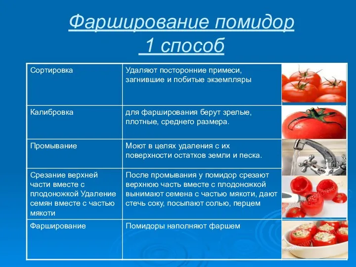 Фарширование помидор 1 способ