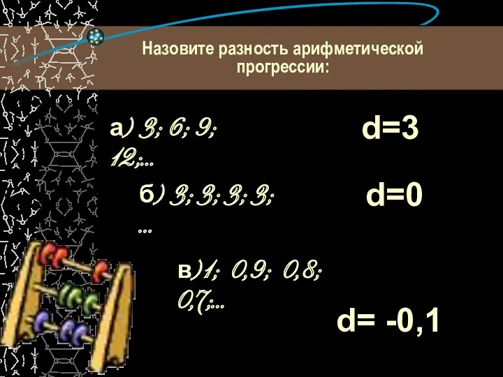 Назовите разность арифметической прогрессии: а) 3; 6; 9; 12;… d=3