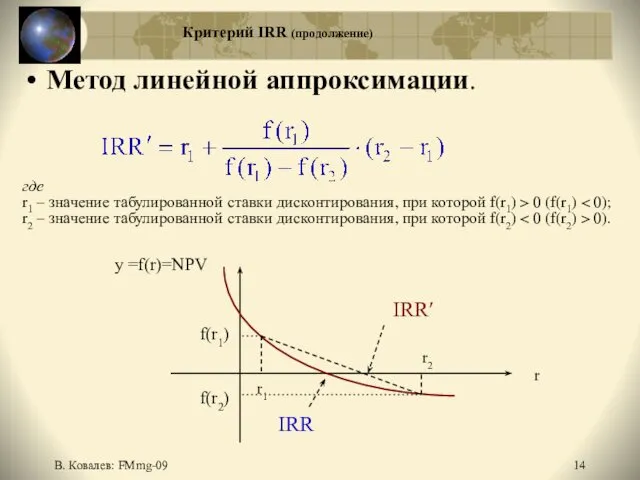 В. Ковалев: FMmg-09 Критерий IRR (продолжение) Метод линейной аппроксимации. где