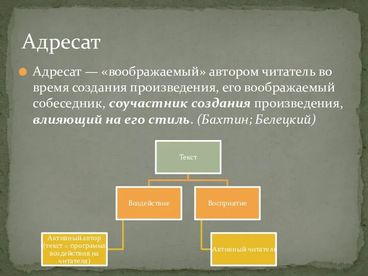 Адресат — «воображаемый» автором читатель во время создания произведения, его