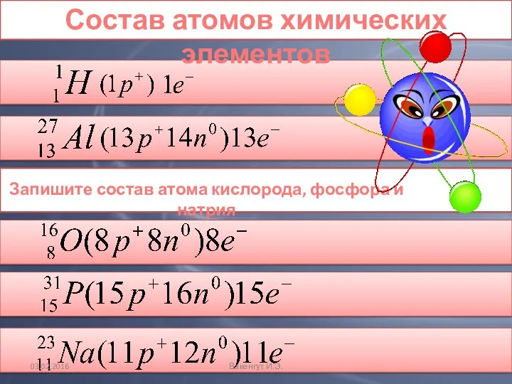 Состав атомов химических элементов Запишите состав атома кислорода, фосфора и натрия Вакенгут И.Э.