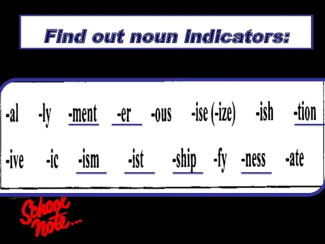 Find out noun indicators: