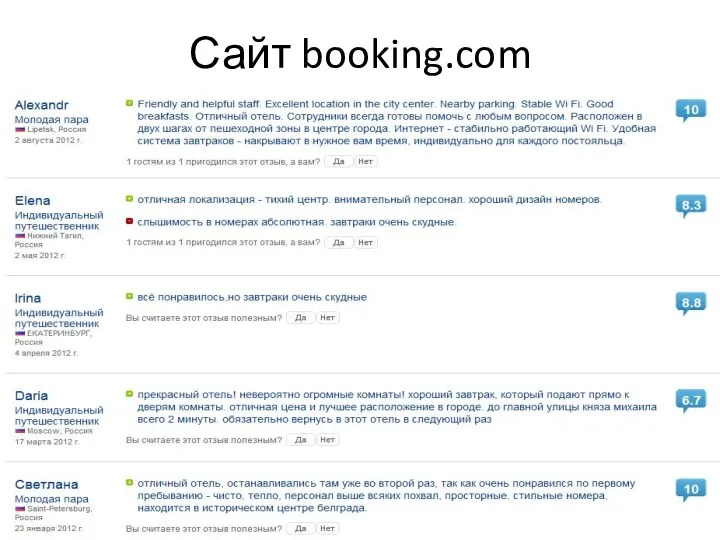 Сайт booking.com