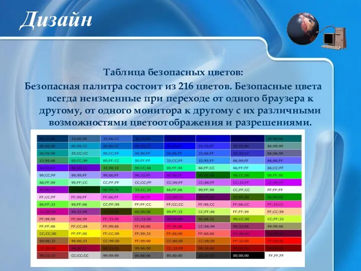 Дизайн Таблица безопасных цветов: Безопасная палитра состоит из 216 цветов.