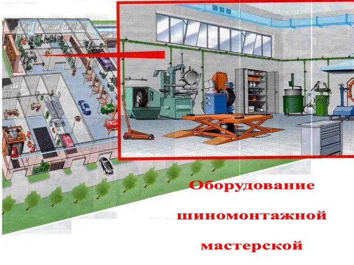 Оборудование шиномонтажной мастерской