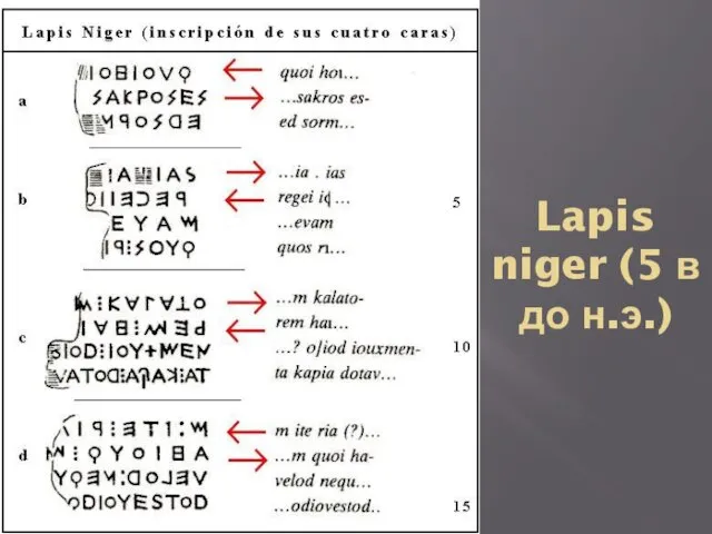 Lapis niger (5 в до н.э.)