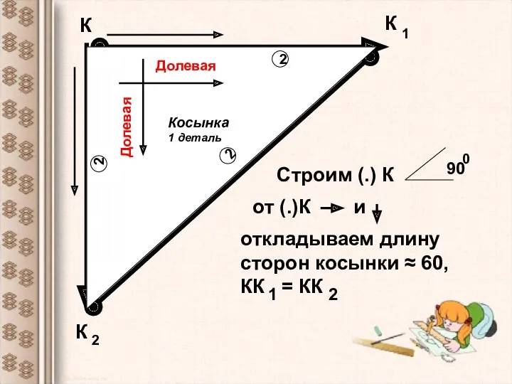 К К 1 К 2 Строим (.) К 90 0