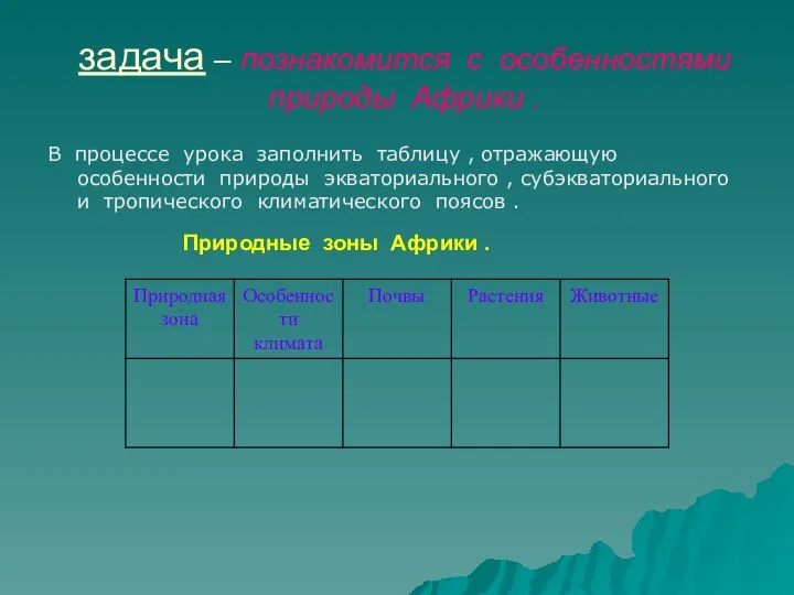 задача – познакомится с особенностями природы Африки . В процессе