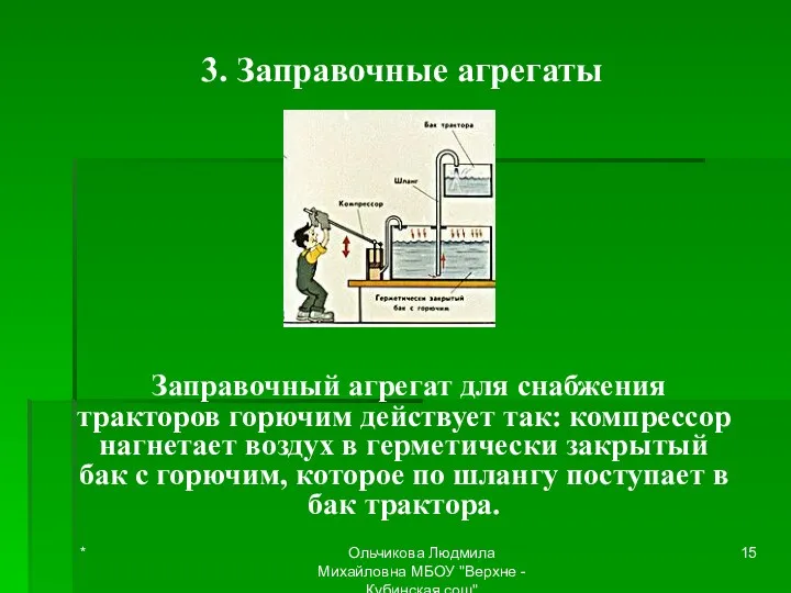 3. Заправочные агрегаты Заправочный агрегат для снабжения тракторов горючим действует