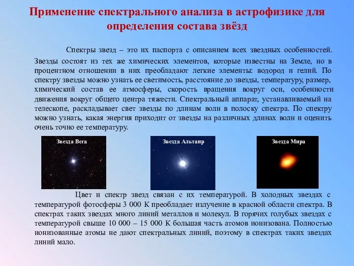 Применение спектрального анализа в астрофизике для определения состава звёзд Спектры