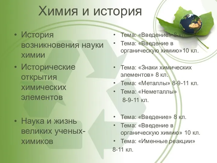 Химия и история История возникновения науки химии Исторические открытия химических элементов Наука и