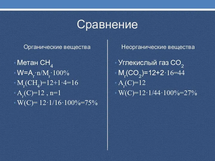 Сравнение Органические вещества Метан СН4 W=Ar·n/Mr·100% Mr(CH4)=12+1·4=16 Ar(C)=12 , n=1