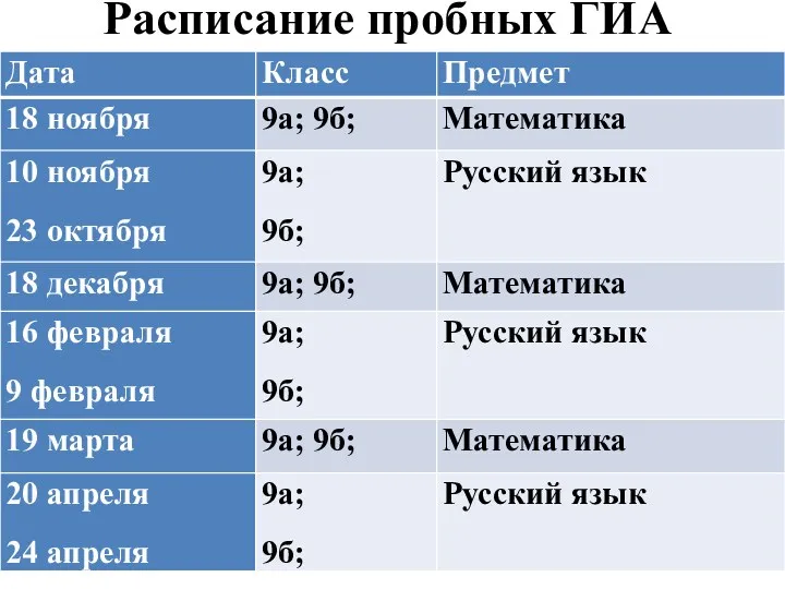 Расписание пробных ГИА