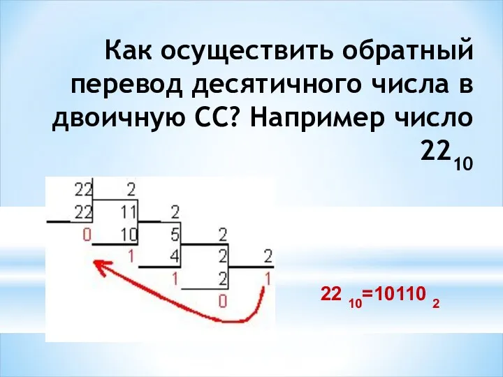 Как осуществить обратный перевод десятичного числа в двоичную СС? Например число 2210 22 10=10110 2