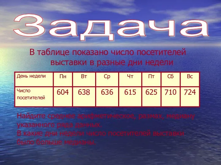 Задача В таблице показано число посетителей выставки в разные дни