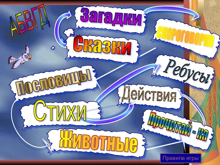 АБВГД Загадки Пословицы Сказки Животные Действия Прочитай - ка Ребусы Правила игры СКОРОГОВОРКИ Стихи