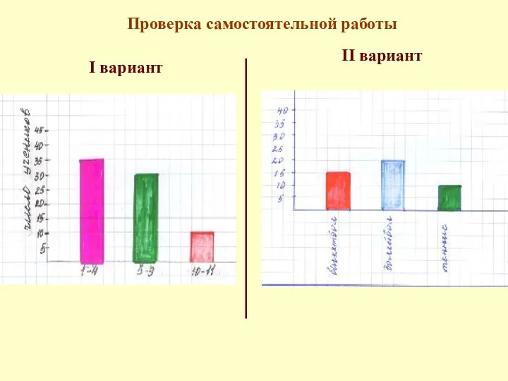 I вариант II вариант Проверка самостоятельной работы