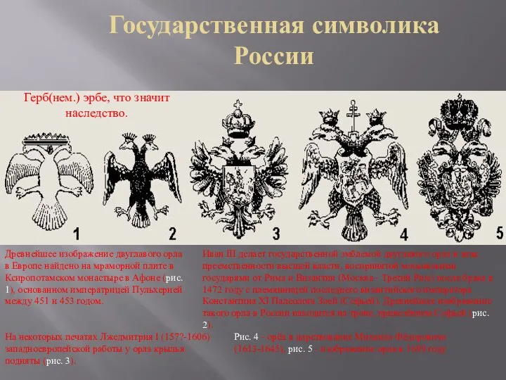 Государственная символика России Древнейшее изображение двуглавого орла в Европе найдено на мраморной плите