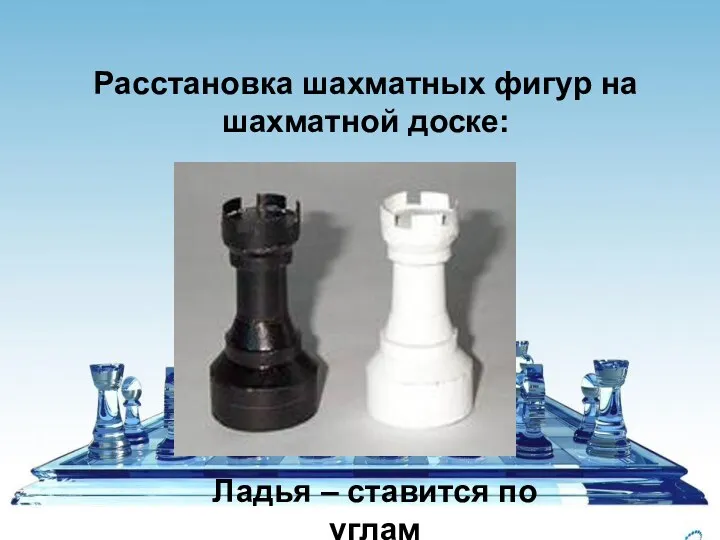 Расстановка шахматных фигур на шахматной доске: Ладья – ставится по углам