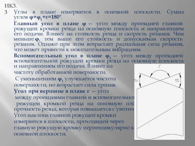 ИК3.3 Углы в плане измеряются в основной плоскости. Сумма углов φ+φ1+ε=180°. Главный угол