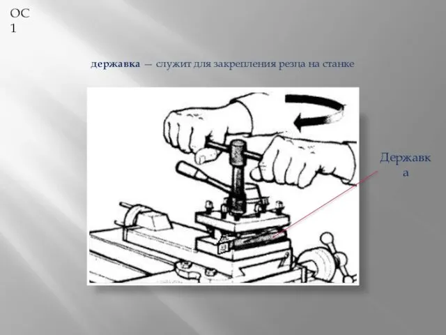 державка — служит для закрепления резца на станке Державка ОС 1