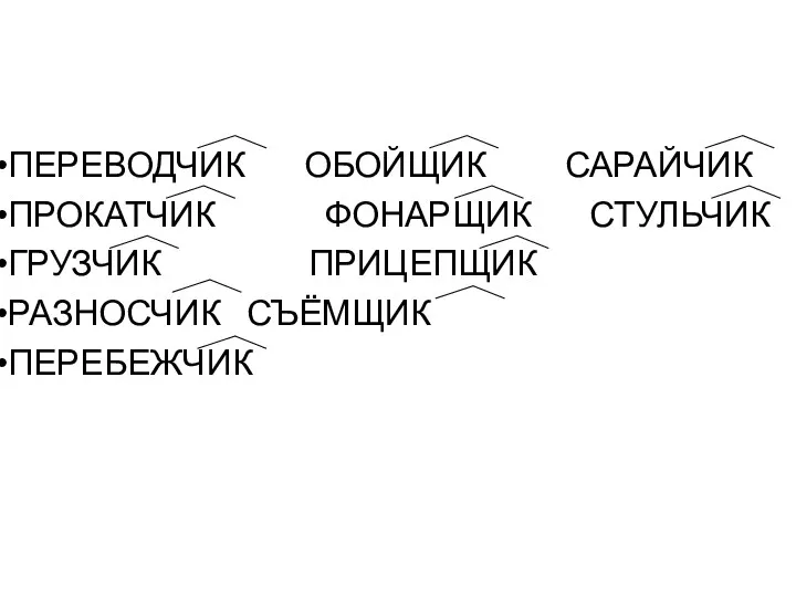 ПЕРЕВОДЧИК ОБОЙЩИК САРАЙЧИК ПРОКАТЧИК ФОНАРЩИК СТУЛЬЧИК ГРУЗЧИК ПРИЦЕПЩИК РАЗНОСЧИК СЪЁМЩИК ПЕРЕБЕЖЧИК