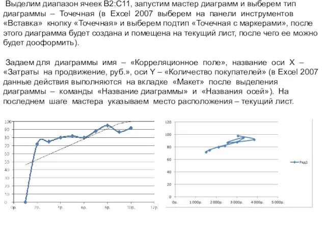 Выделим диапазон ячеек В2:С11, запустим мастер диаграмм и выберем тип