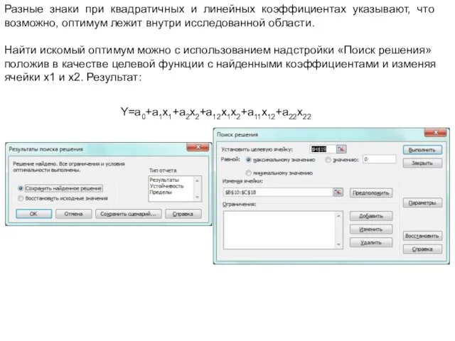 Разные знаки при квадратичных и линейных коэффициентах указывают, что возможно,