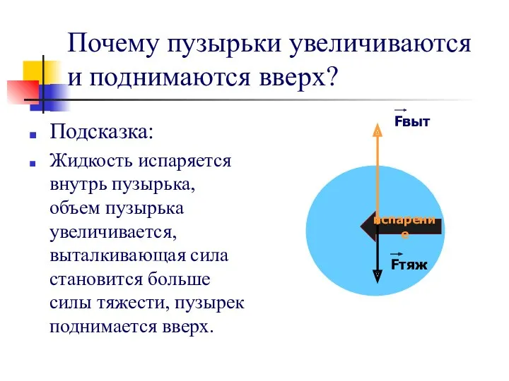 Почему пузырьки увеличиваются и поднимаются вверх? Подсказка: Жидкость испаряется внутрь