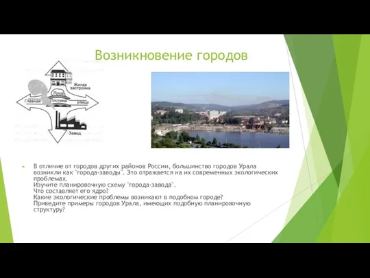 В отличие от городов других районов России, большинство городов Урала