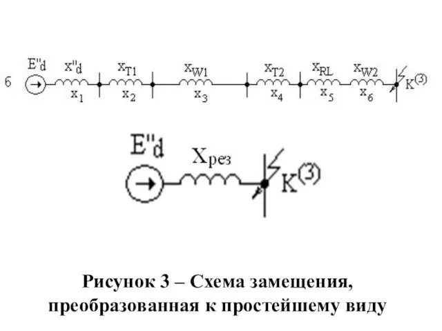 Рисунок 3 – Схема замещения, преобразованная к простейшему виду