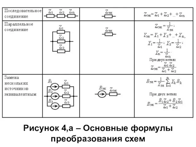 Рисунок 4,а – Основные формулы преобразования схем