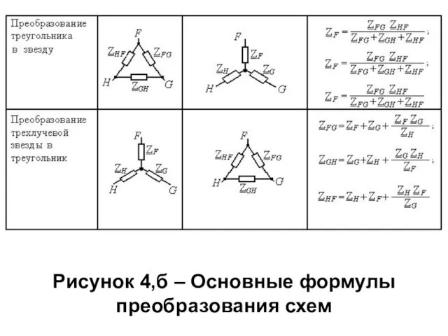 Рисунок 4,б – Основные формулы преобразования схем