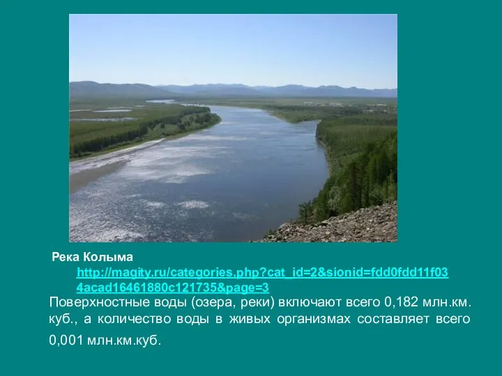 Поверхностные воды (озера, реки) включают всего 0,182 млн.км.куб., а количество