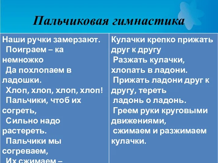 Пальчиковая гимнастика