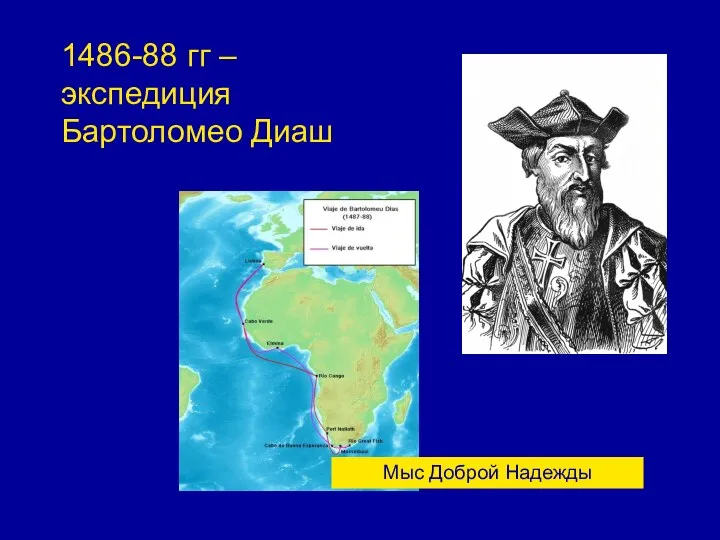1486-88 гг – экспедиция Бартоломео Диаш Мыс Доброй Надежды