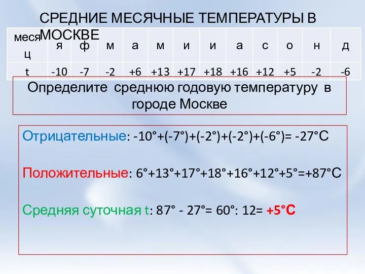 Отрицательные: -10°+(-7°)+(-2°)+(-2°)+(-6°)= -27°С Положительные: 6°+13°+17°+18°+16°+12°+5°=+87°С Средняя суточная t: 87° - 27°= 60°: 12=